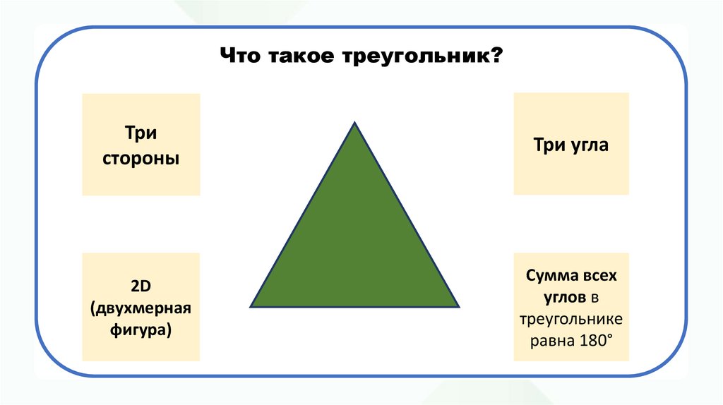 Что такое треугольник?
