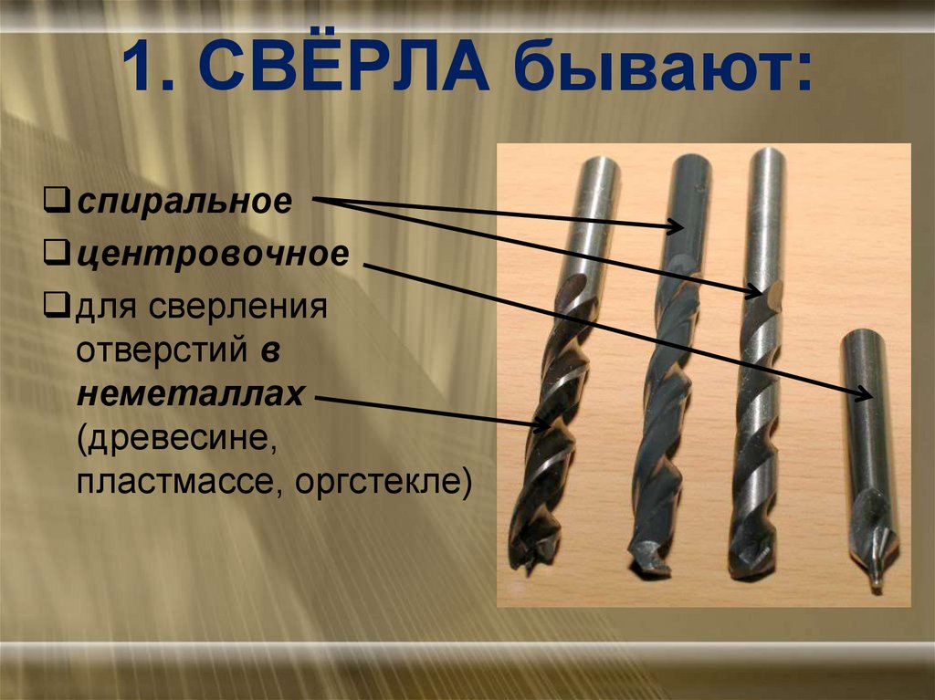 1. СВЁРЛА бывают: