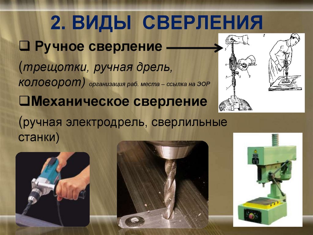 2. ВИДЫ СВЕРЛЕНИЯ