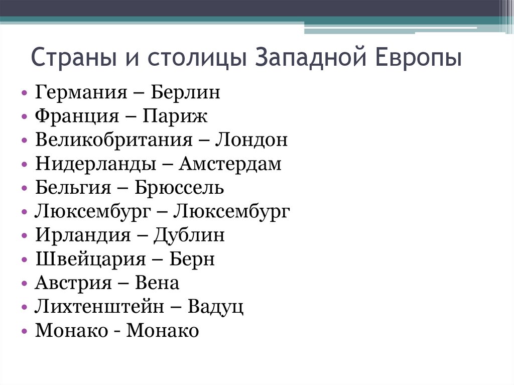 Страны и столицы Западной Европы