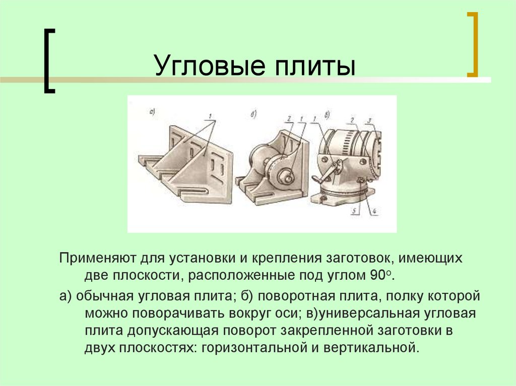 Угловые плиты