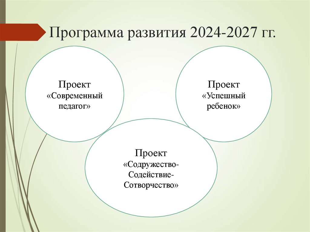 Программа развития 2024-2027 гг.