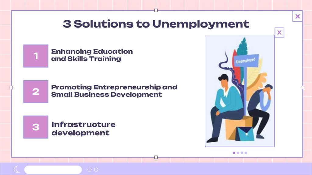 3 Solutions to Unemployment