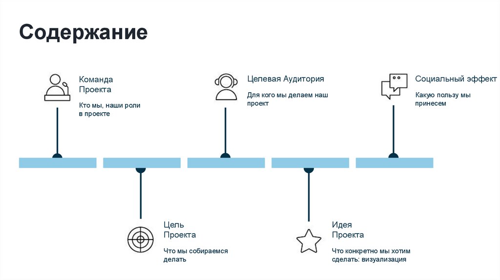 Содержание
