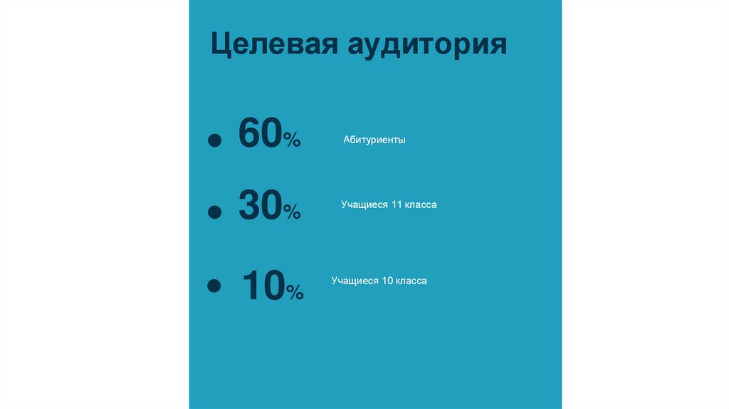 Целевая аудитория