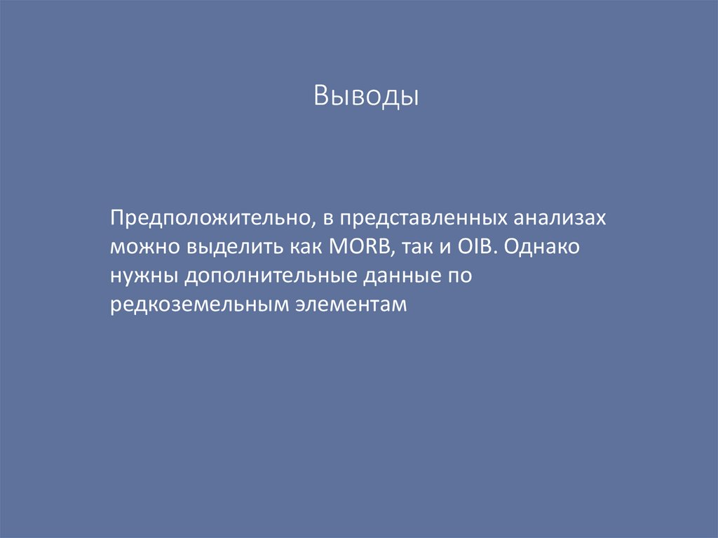 Выводы
