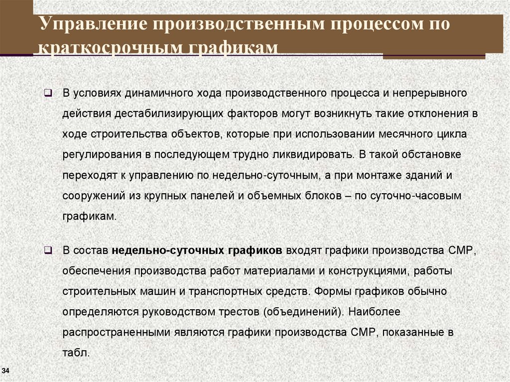 Управление производственным процессом по краткосрочным графикам