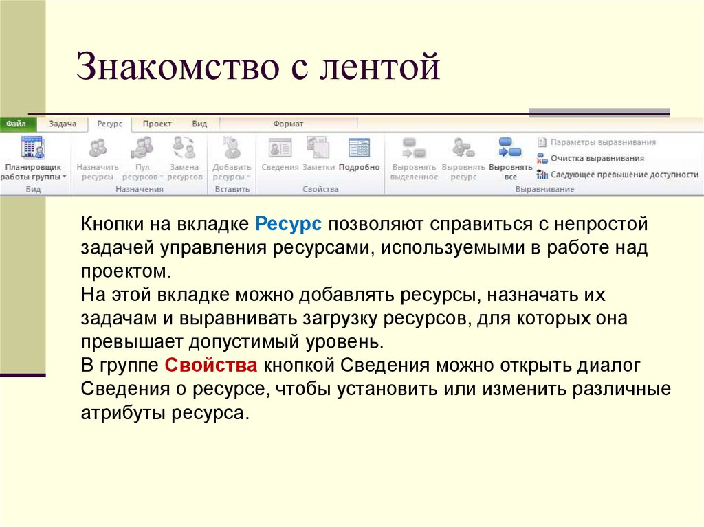 Знакомство с лентой