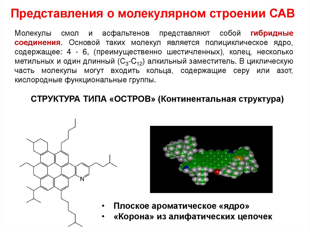 Представления о молекулярном строении САВ