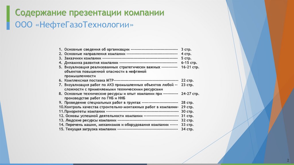 Содержание презентации компании