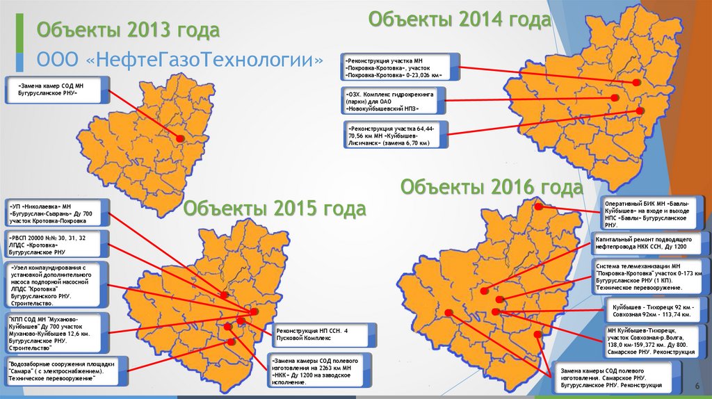 Объекты 2013 года