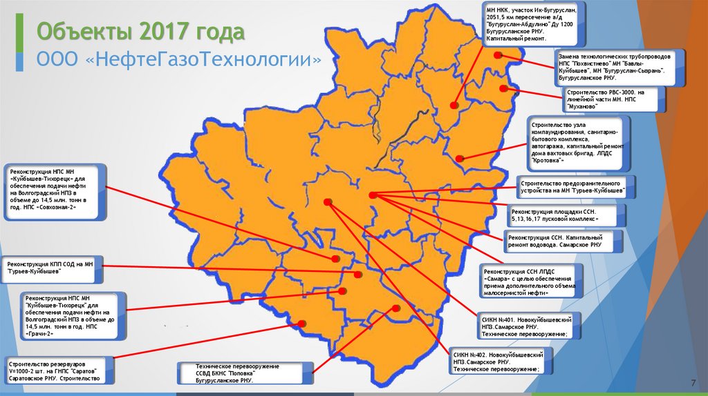 Объекты 2017 года