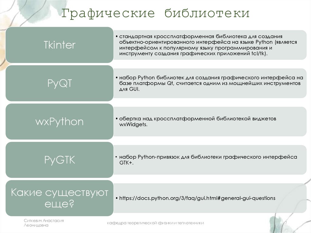 Графические библиотеки