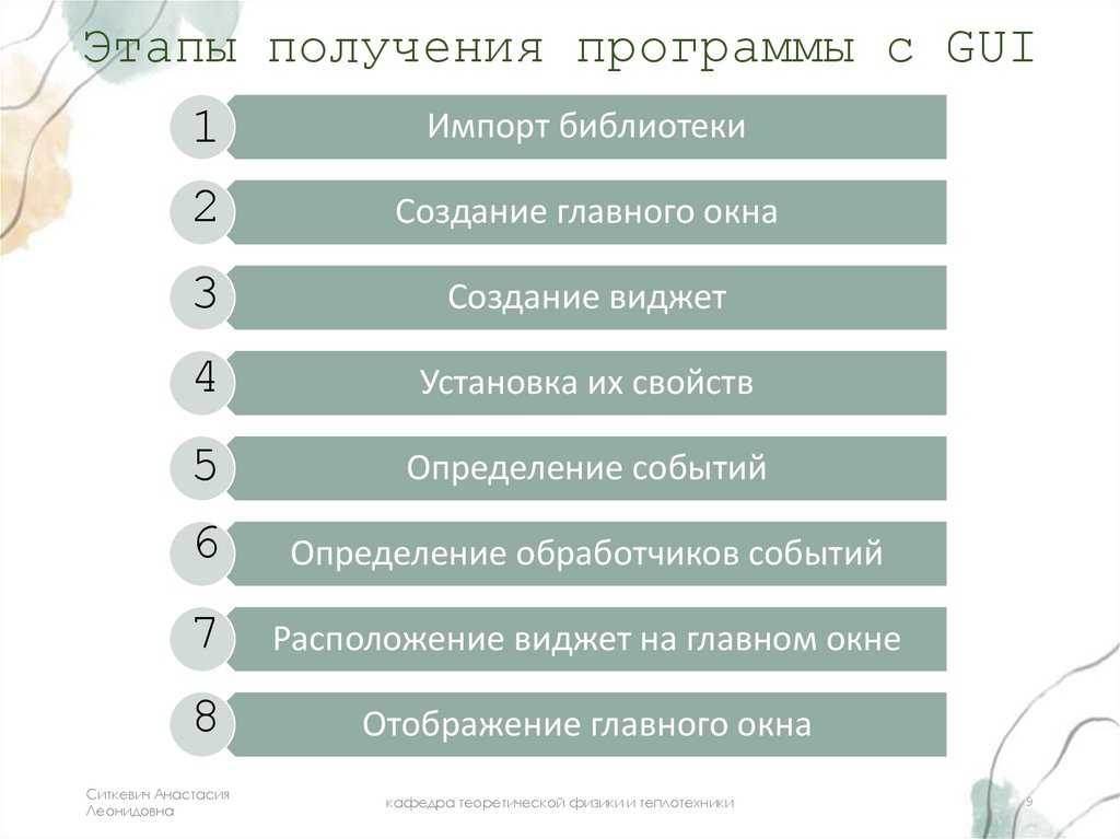 Этапы получения программы с GUI