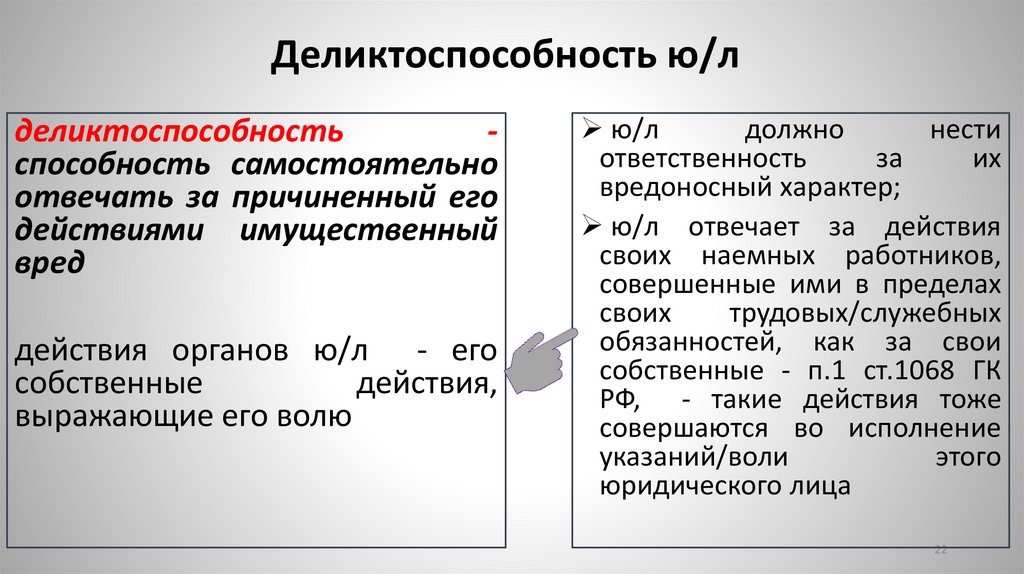 Деликтоспособность ю/л
