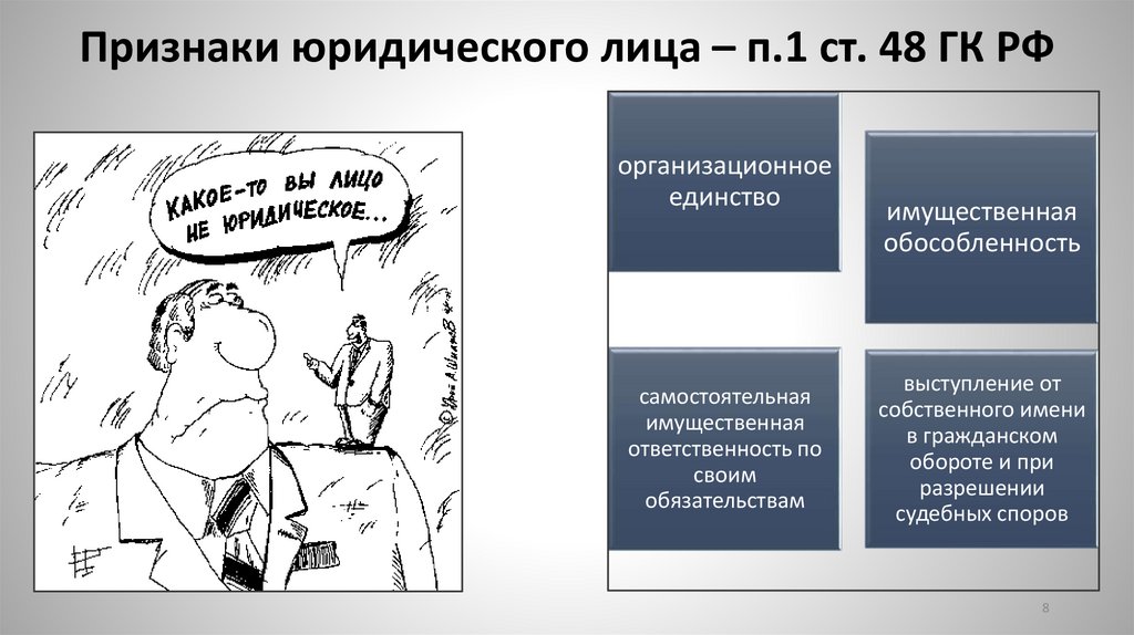 Признаки юридического лица – п.1 ст. 48 ГК РФ