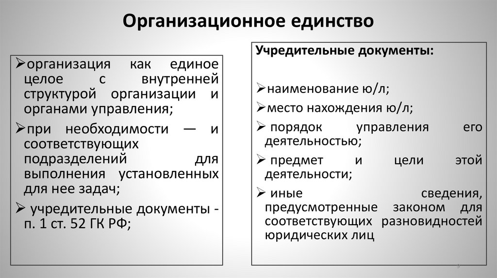 Организационное единство