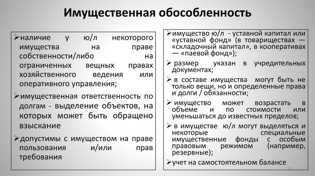 Имущественная обособленность