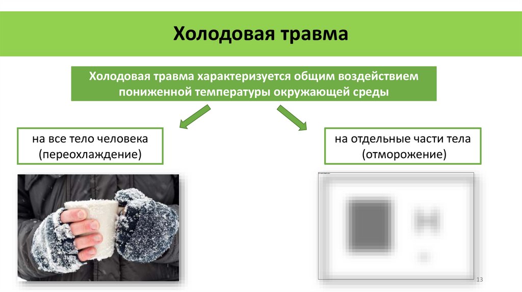 Холодовая травма