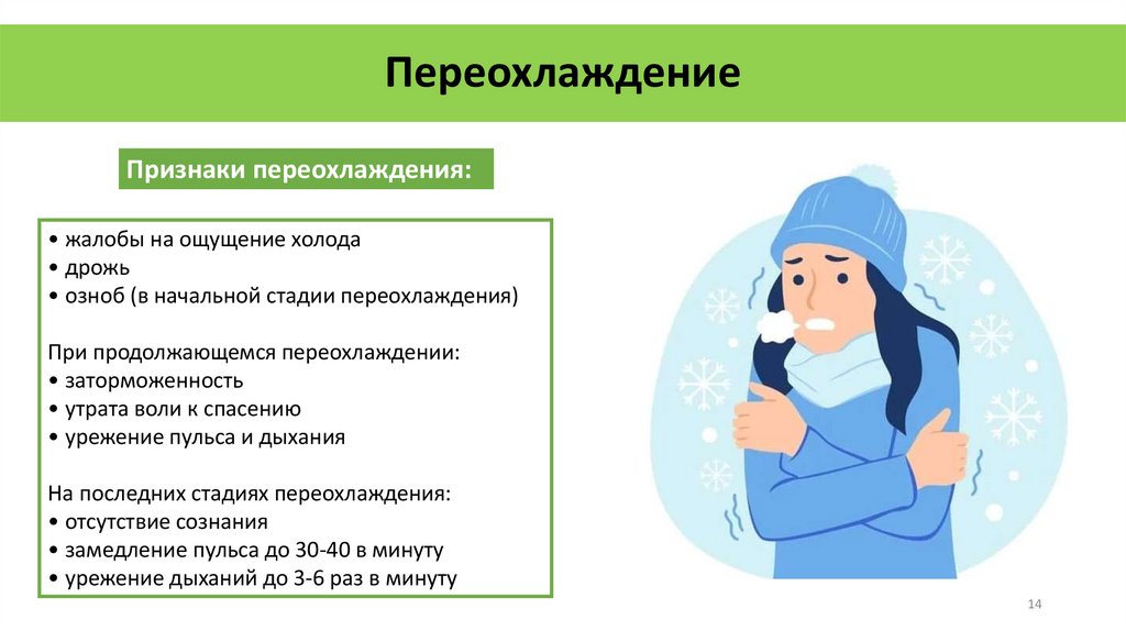 Переохлаждение