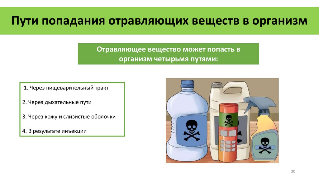 Пути попадания отравляющих веществ в организм