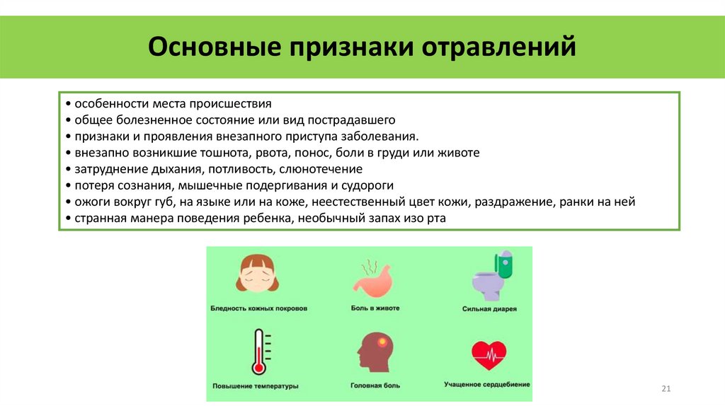 Основные признаки отравлений