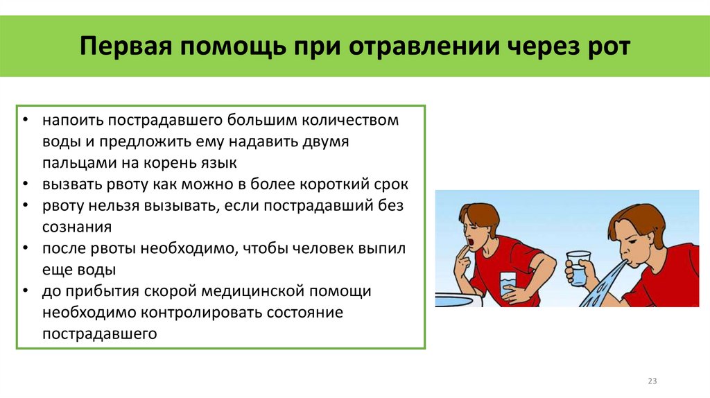 Первая помощь при отравлении через рот