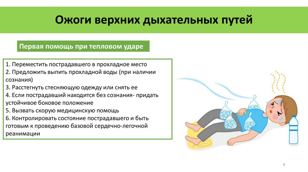 Ожоги верхних дыхательных путей