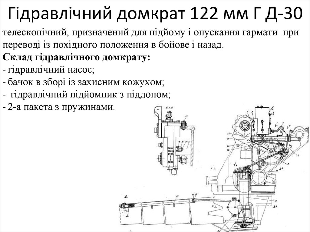 Гідравлічний домкрат 122 мм Г Д-30