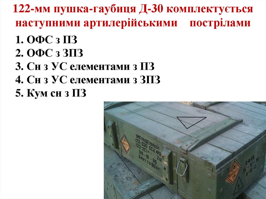 122-мм пушка-гаубиця Д-30 комплектується наступними артилерійськими пострілами