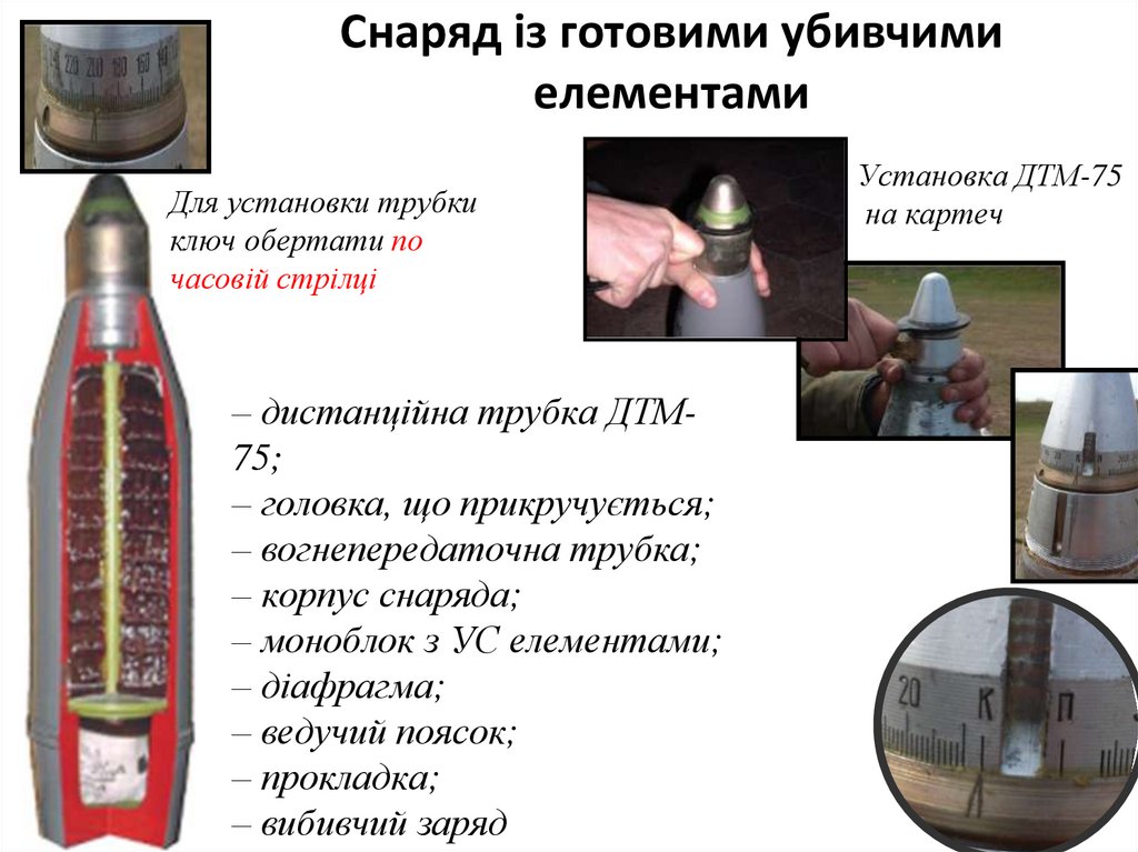 Снаряд із готовими убивчими елементами