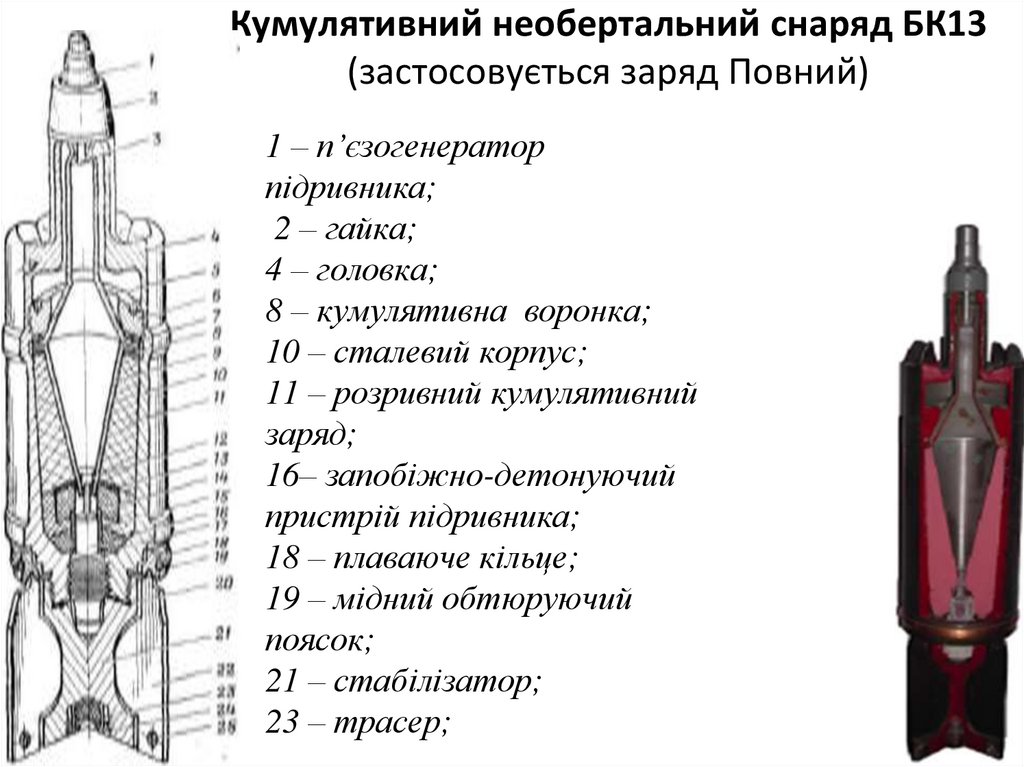 Кумулятивний необертальний снаряд БК13 (застосовується заряд Повний)