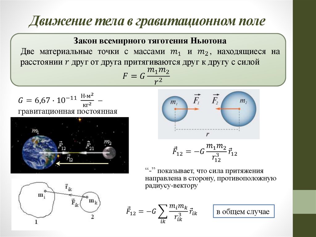 Движение тела в гравитационном поле