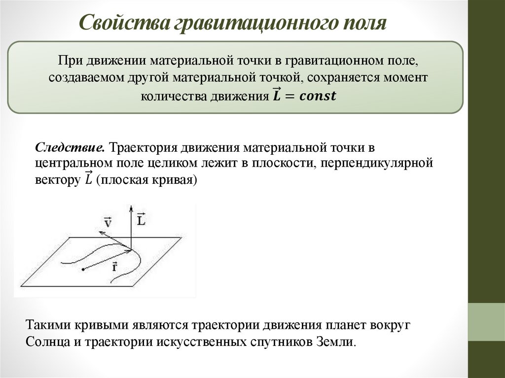 Свойства гравитационного поля