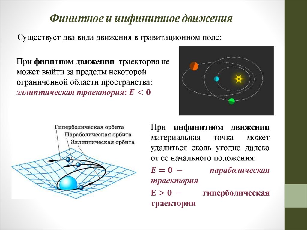 Финитное и инфинитное движения