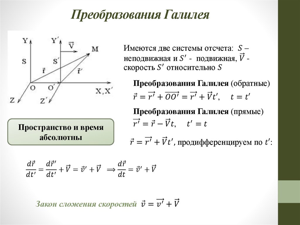 Преобразования Галилея