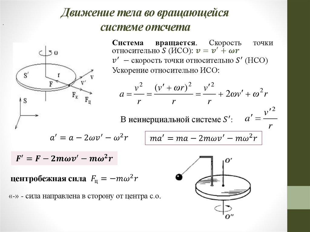 Движение тела во вращающейся системе отсчета