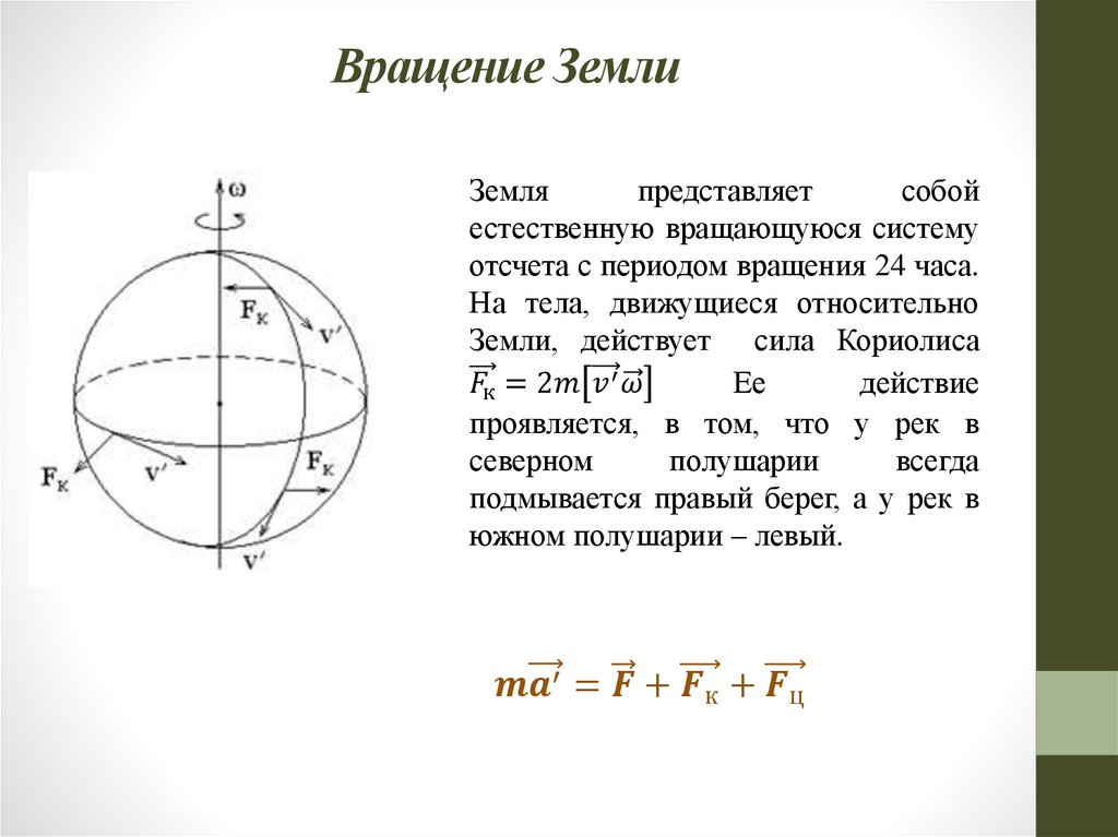 Вращение Земли