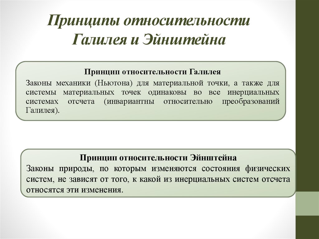 Принципы относительности Галилея и Эйнштейна