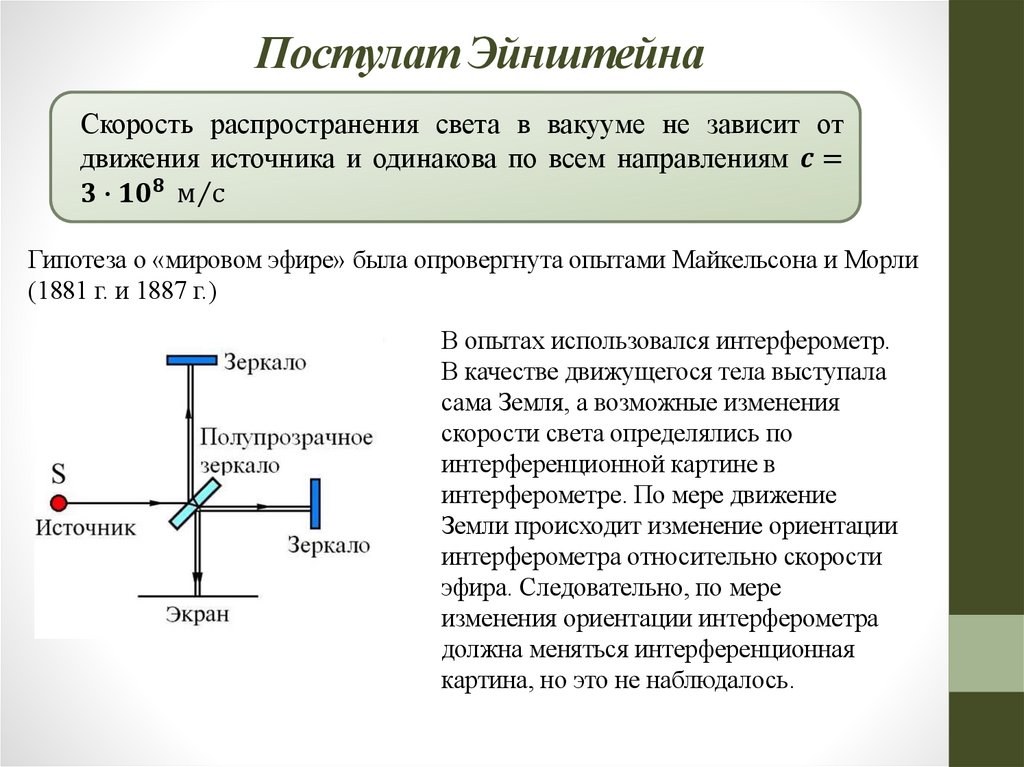 Постулат Эйнштейна
