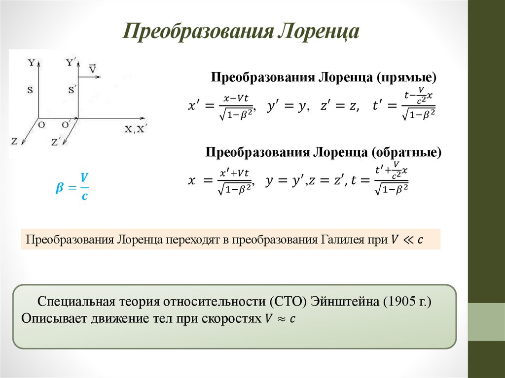 Преобразования Лоренца