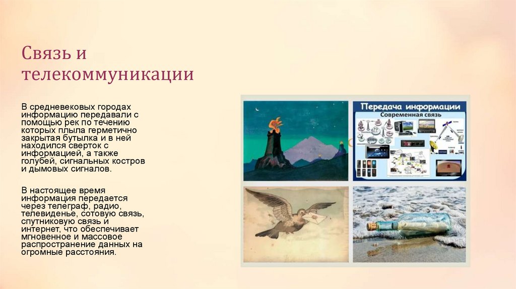 Связь и телекоммуникации