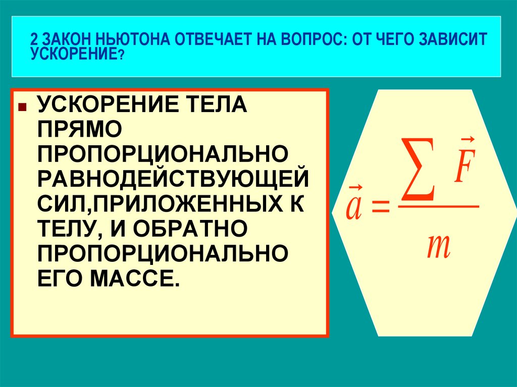 2 ЗАКОН НЬЮТОНА ОТВЕЧАЕТ НА ВОПРОС: ОТ ЧЕГО ЗАВИСИТ УСКОРЕНИЕ?