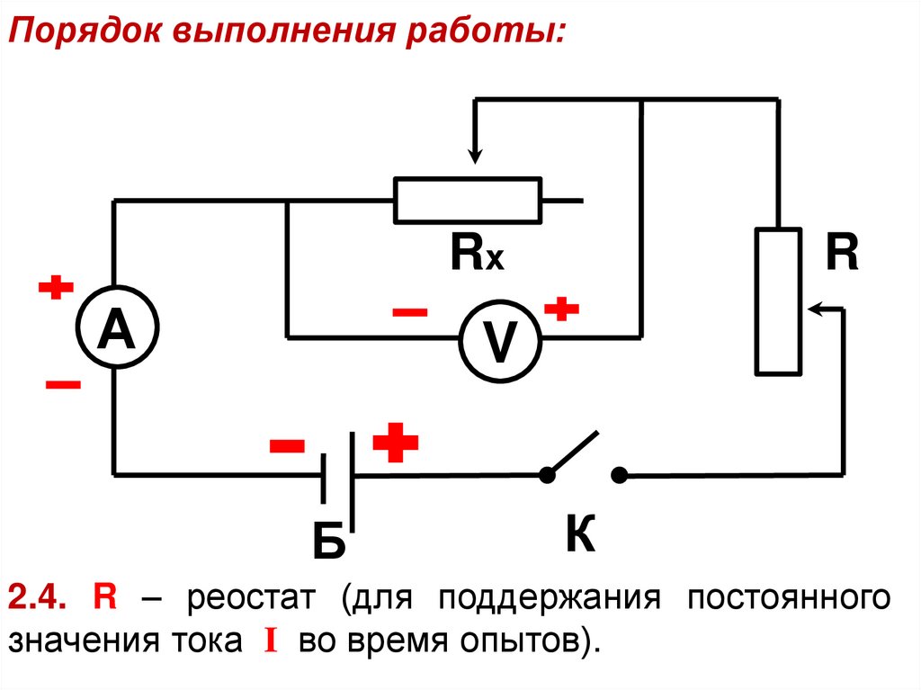 Порядок выполнения работы: