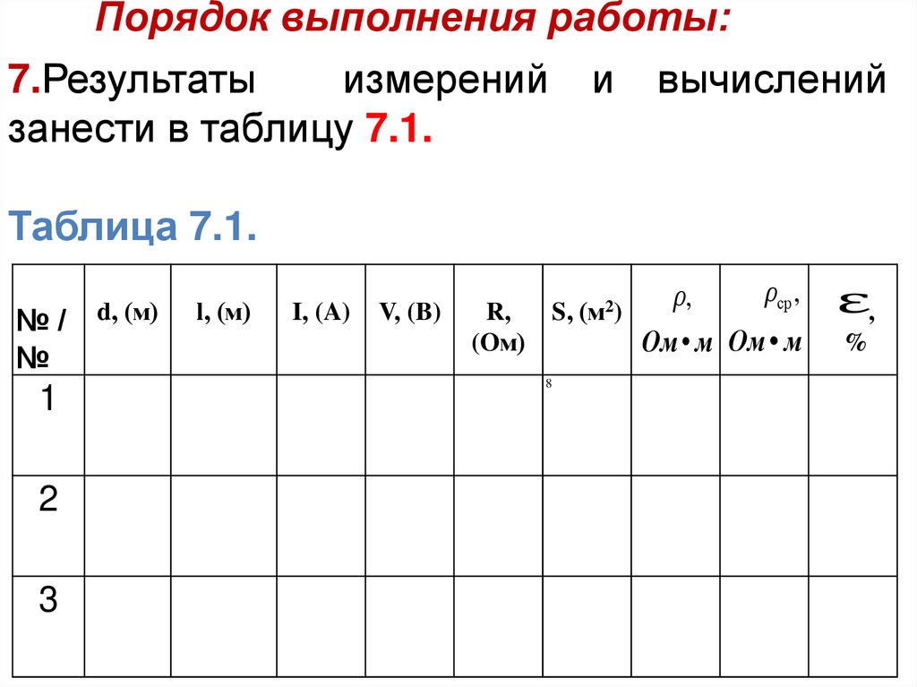 Порядок выполнения работы: