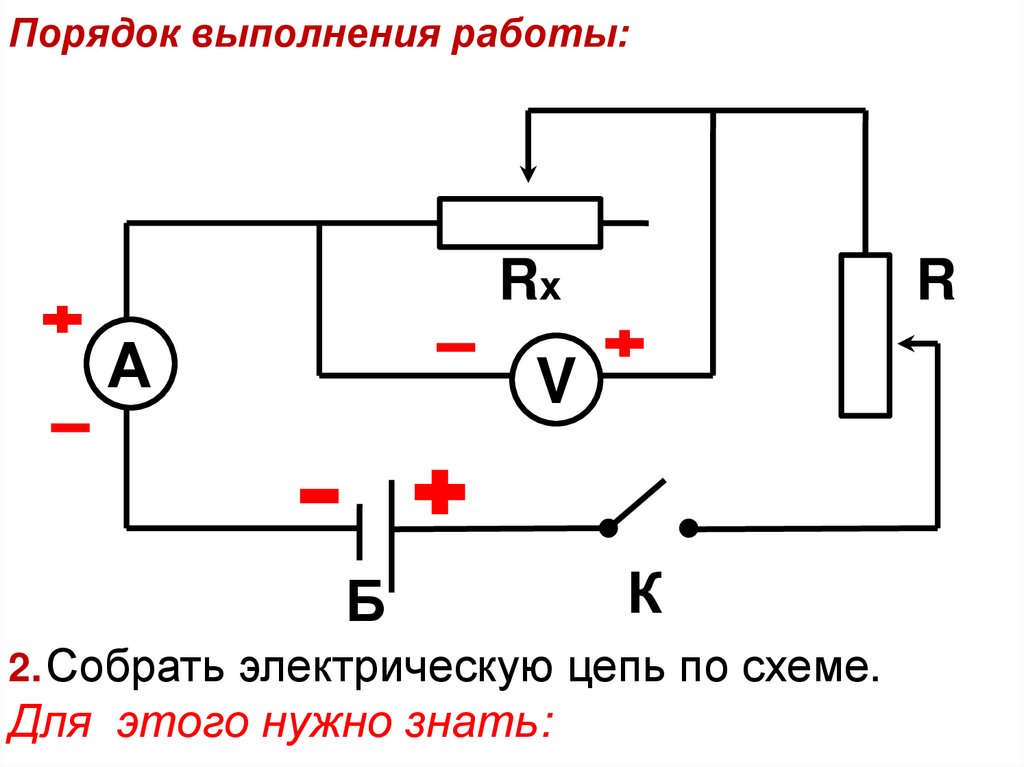 Порядок выполнения работы: