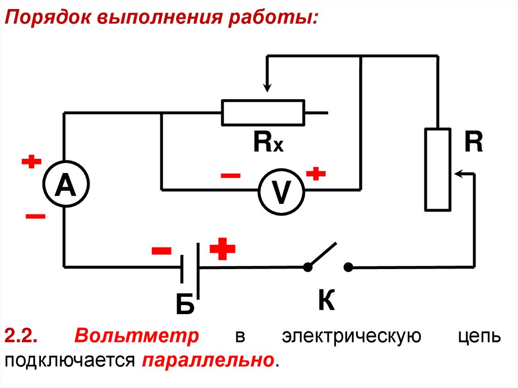 Порядок выполнения работы: