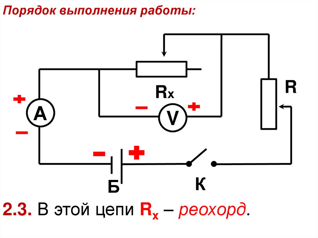 Порядок выполнения работы: