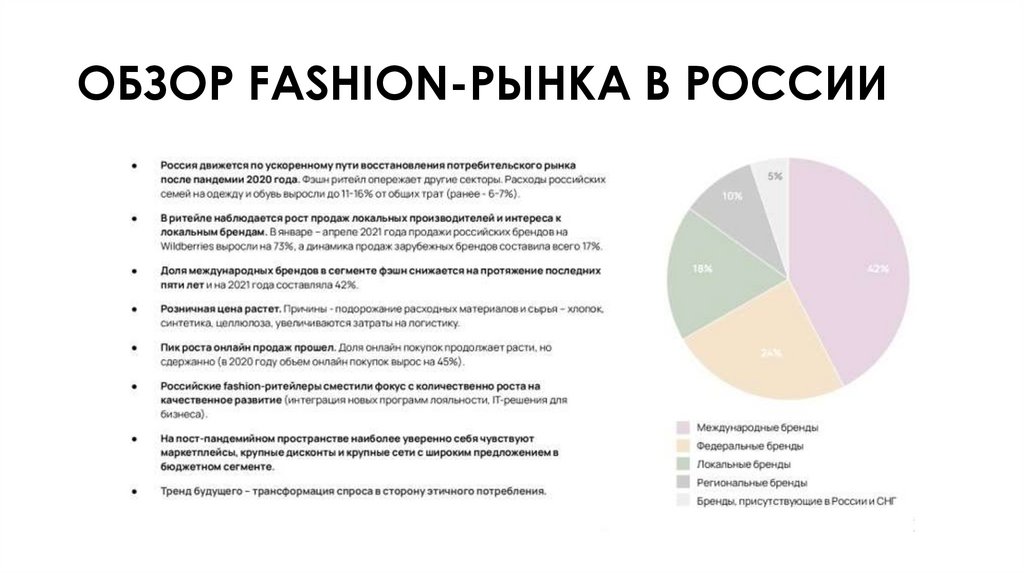 ОБЗОР FASHION-РЫНКА В РОССИИ