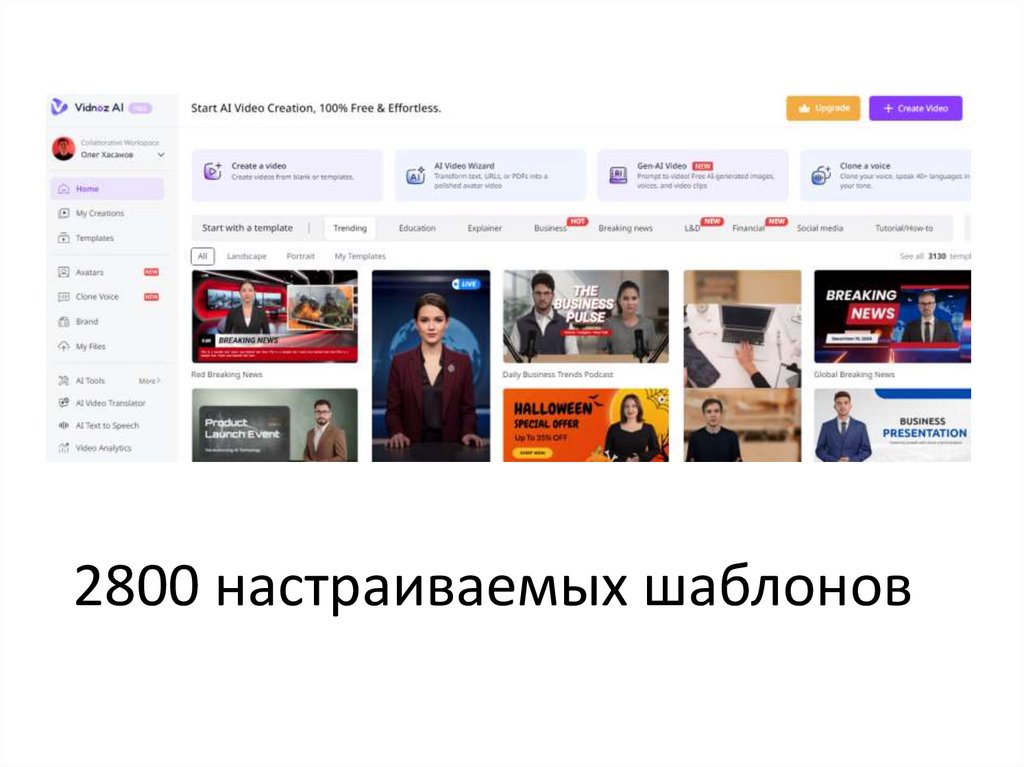 2800 настраиваемых шаблонов